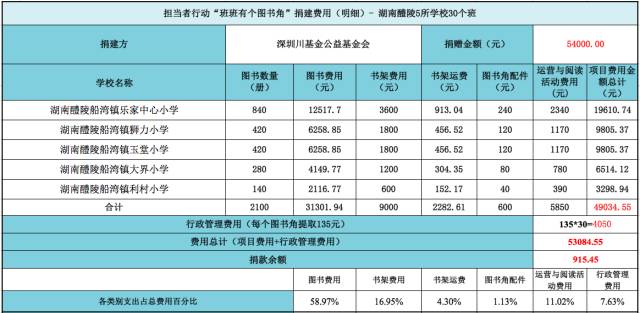 醴陵市船湾镇gdp_醴陵市政府 再添 国字号 荣誉 船湾镇新增一家国家级3A景区(2)