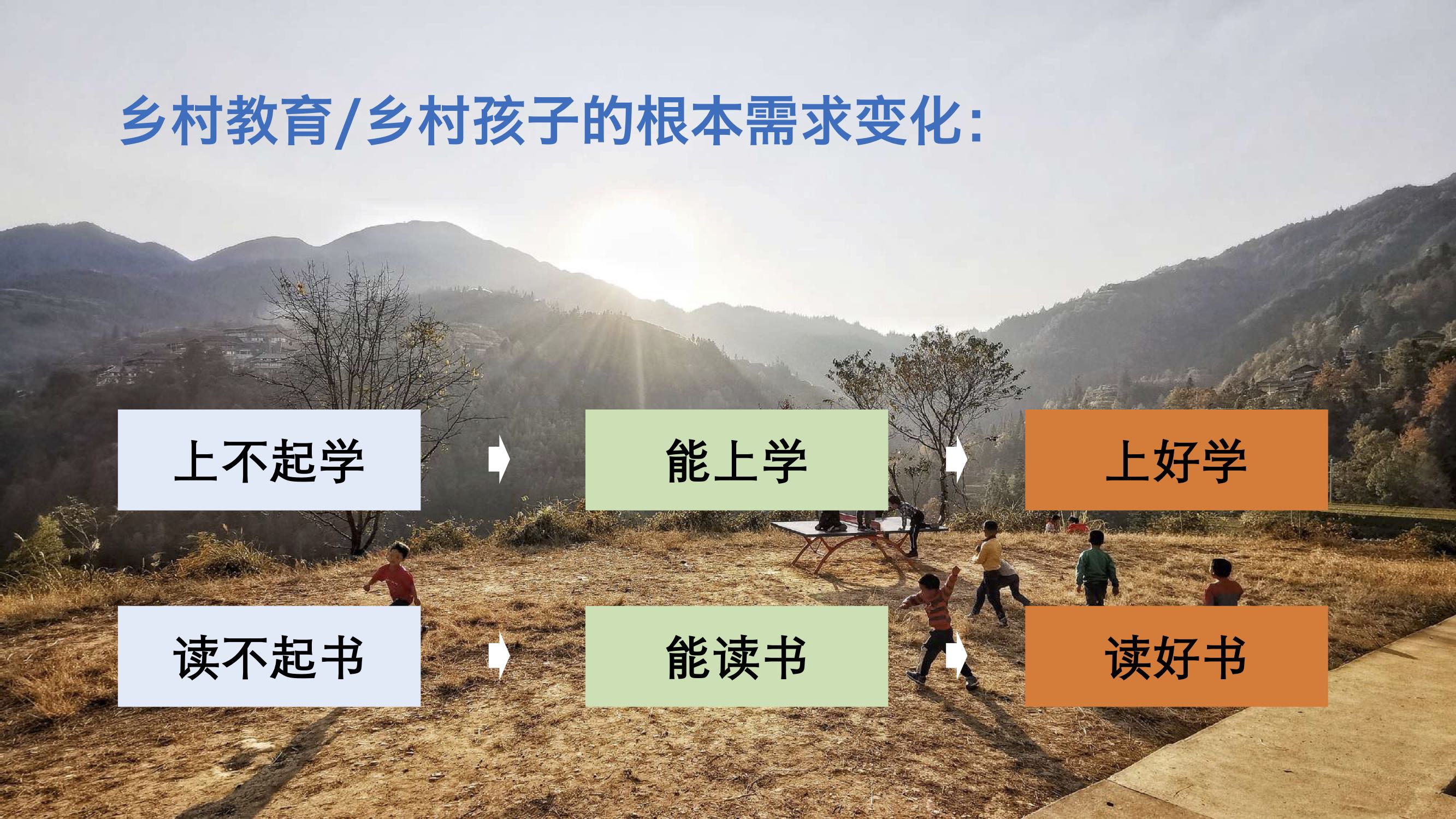 担当者行动-县域阅读教育生态构建案例.jpg