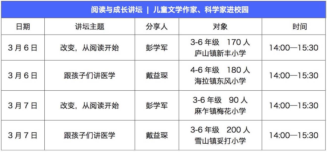 阅读与成长讲坛.jpg