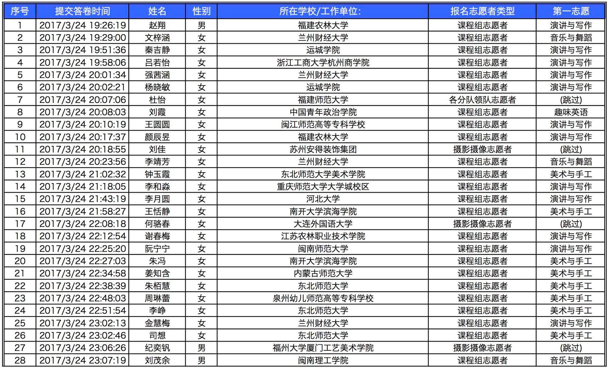 03 Sheet1-2.jpg