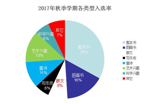微信截图_20180202153850.png