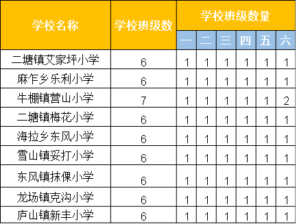 威宁2.png