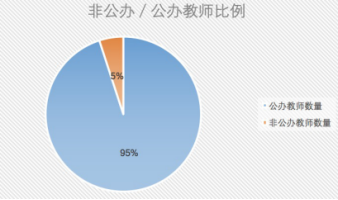 中国扶贫基金会威宁项目回访报告-yx-201710182719.png