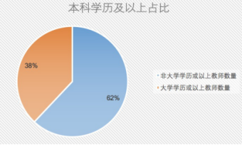 中国扶贫基金会威宁项目回访报告-yx-201710182790.png