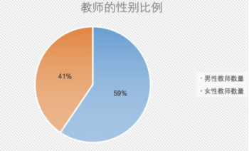 中国扶贫基金会威宁项目回访报告-yx-201710182832.png