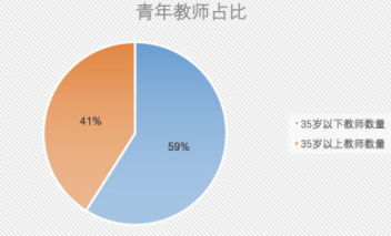中国扶贫基金会威宁项目回访报告-yx-201710182901.png