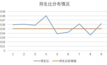 中国扶贫基金会威宁项目回访报告-yx-201710183008.png