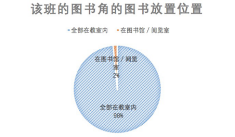 【改】公益宝贝南康、于都项目回访报告综述-yx-20171013685.png