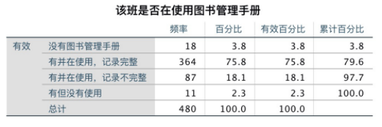 【改】公益宝贝南康、于都项目回访报告综述-yx-201710131412.png