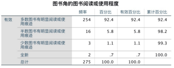 【改】公益宝贝南康、于都项目回访报告综述-yx-201710132512.png