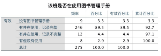 【改】公益宝贝南康、于都项目回访报告综述-yx-201710132802.png