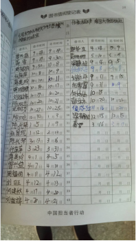 重庆彭水县两年期学校回访报告1476.png