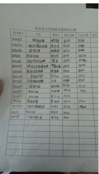重庆彭水县两年期学校回访报告1481.png