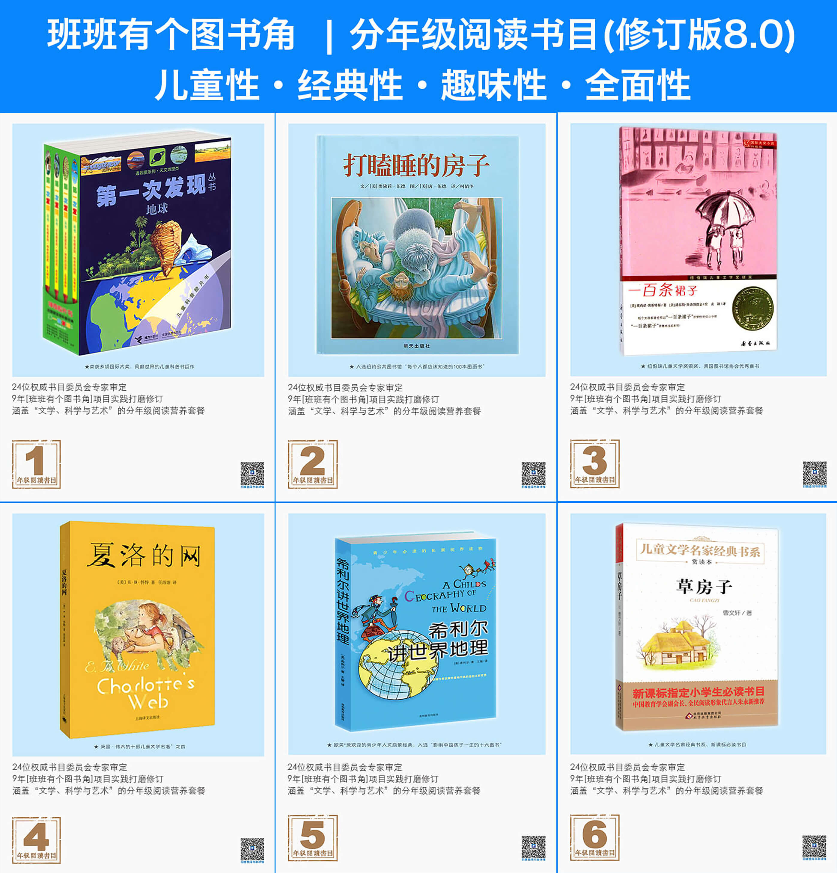 1524621519224132.jpg 书目配置.jpg