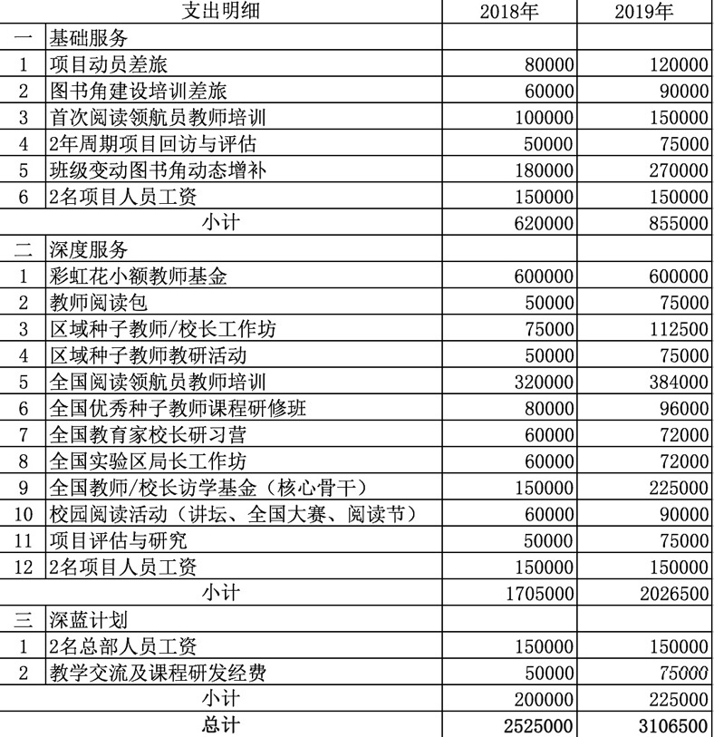 1524623148568065.jpg 图片 2.jpg
