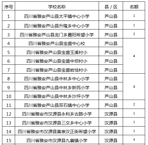 微信截图_20180516160027.png