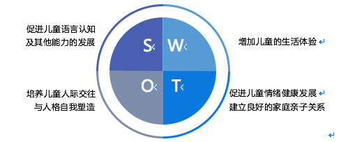 屏幕快照 2018-08-31 下午5.25.29.png