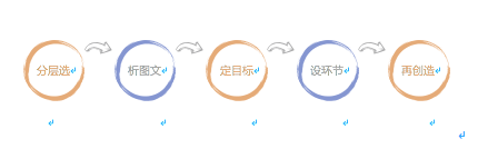屏幕快照 2018-11-07 下午5.33.34.png