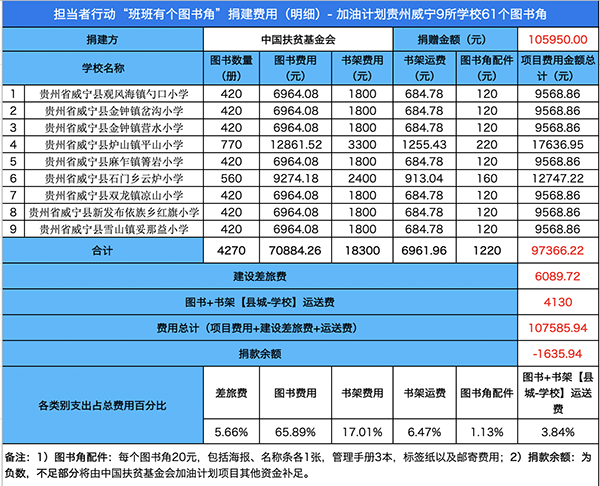 屏幕快照 2019-02-14 10.21.09副本.png
