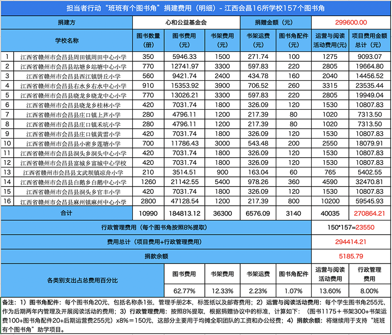 屏幕快照 2019-07-01 11.35.23.png