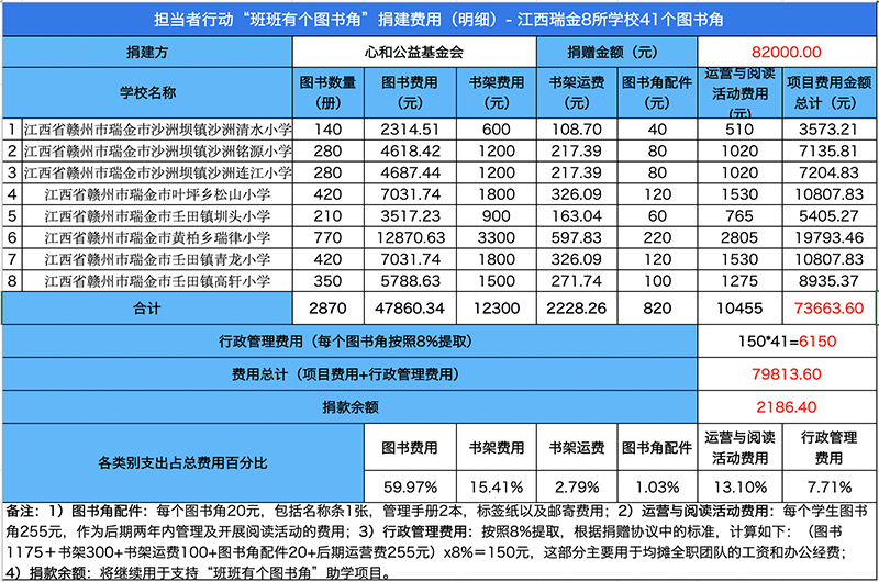 屏幕快照 2019-07-01 11.36.20.png
