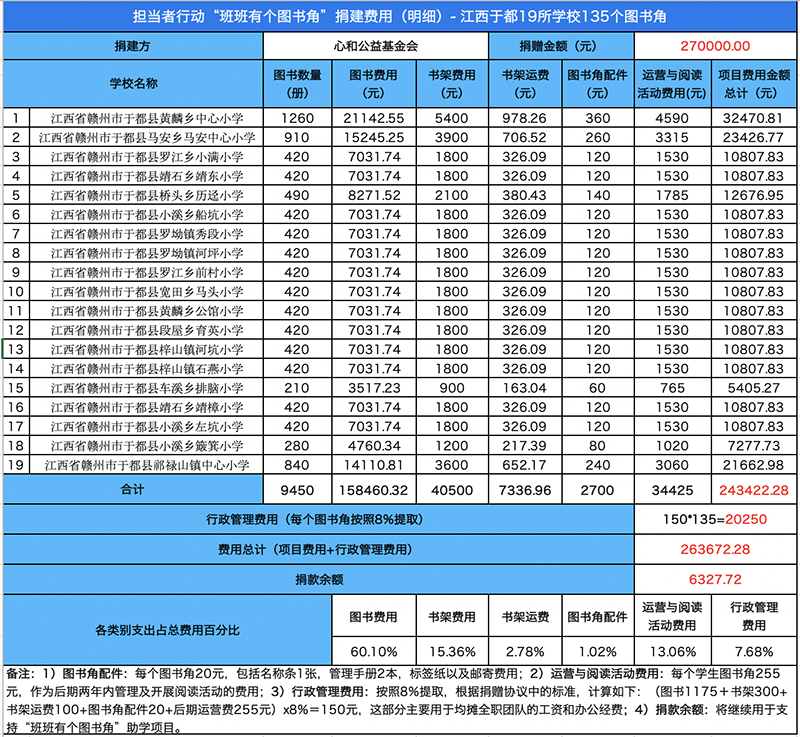 屏幕快照 2019-07-01 11.37.22.png