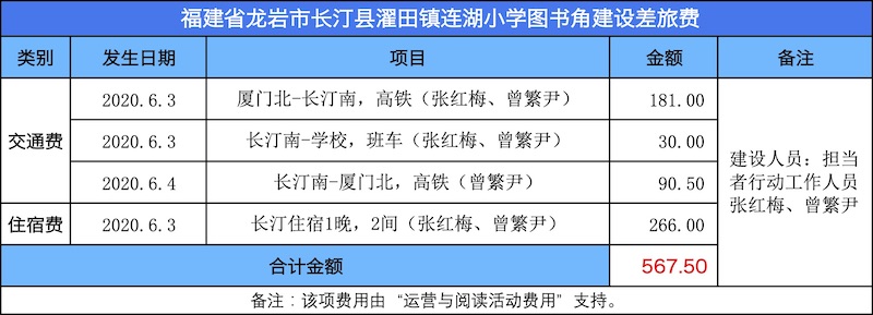 差旅费.jpg