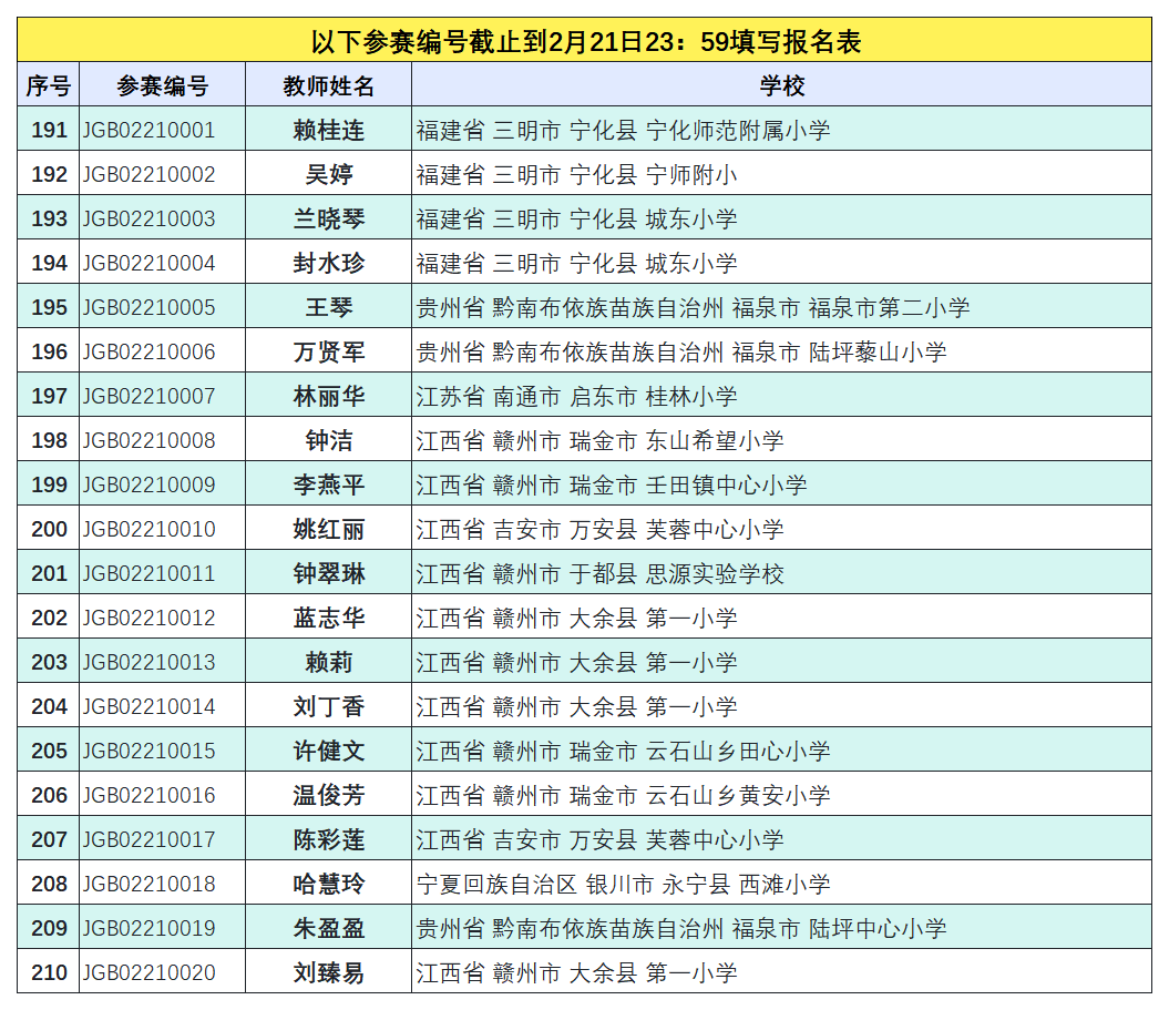 “犟龟杯”2025参赛编号查询 （_2月21日.png