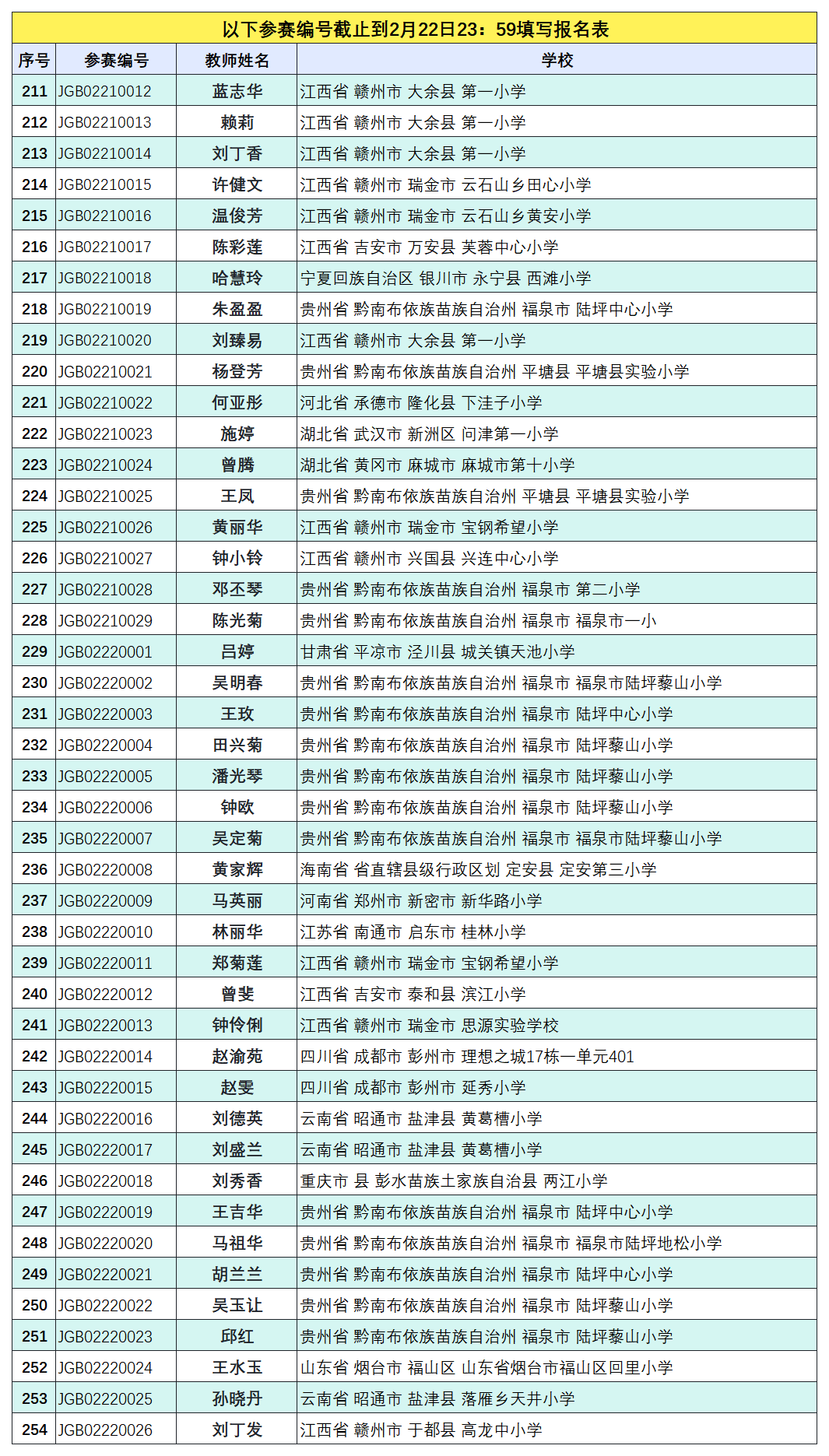 “犟龟杯”2025参赛编号查询 （_2月22日.png