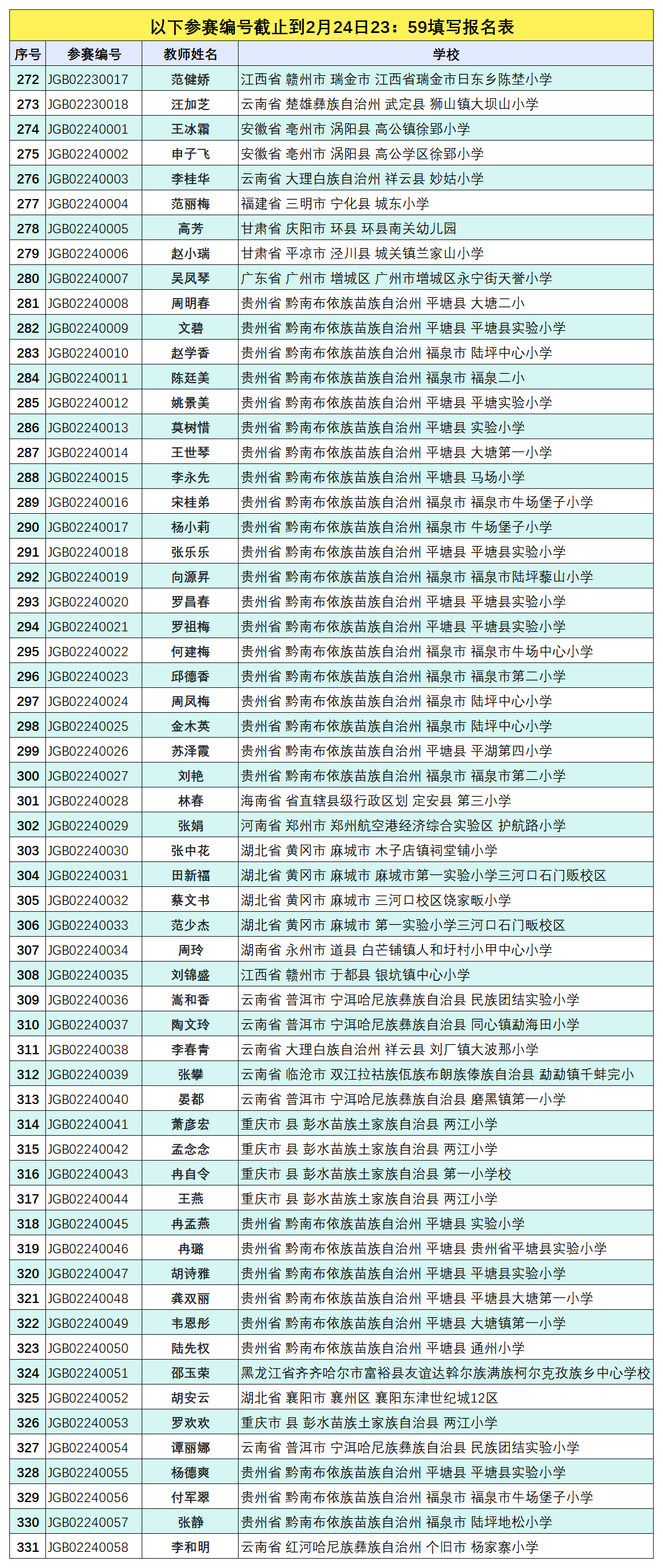 “犟龟杯”2025参赛编号查询 （2.19-24日报名）_2月24日.png