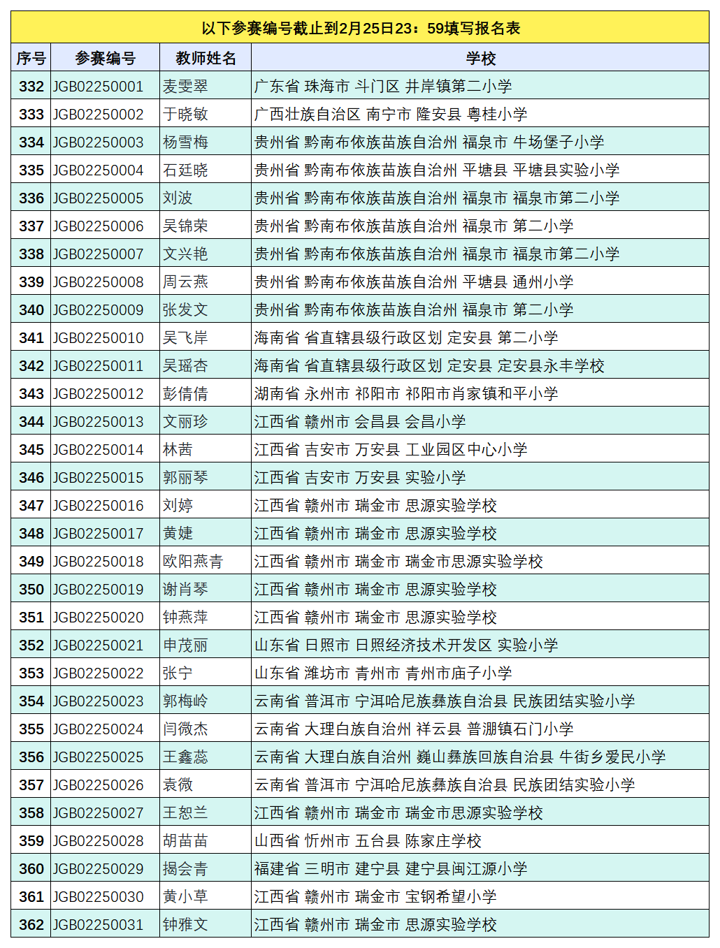 “犟龟杯”2025参赛编号查询 2月25日.png
