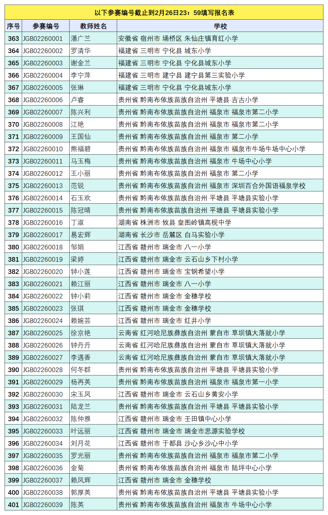 “犟龟杯”2025参赛编号查询 2月26日.png