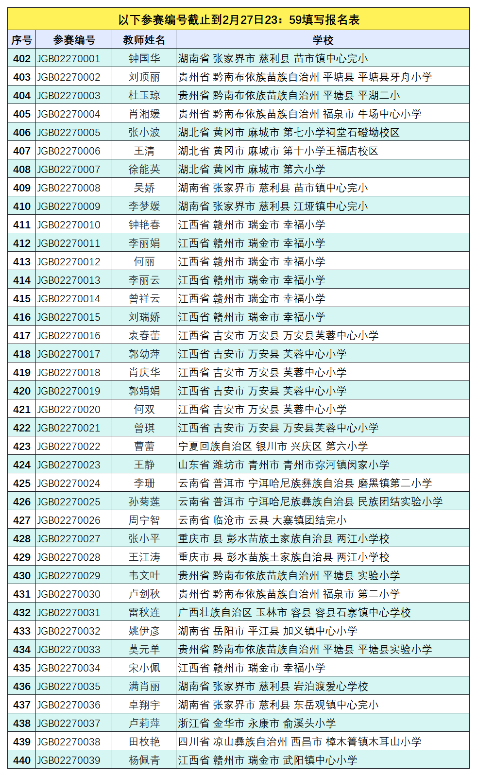 “犟龟杯”2025参赛编号查询2月27日.png